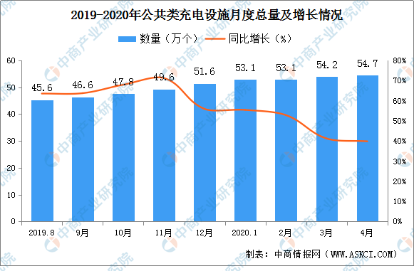 电单车充电桩-电动车充电站-电瓶车充电桩-深圳市睿通信息有限公司 电单车充电桩-电动车充电站-电瓶车充电桩-深圳市睿通信息有限公司